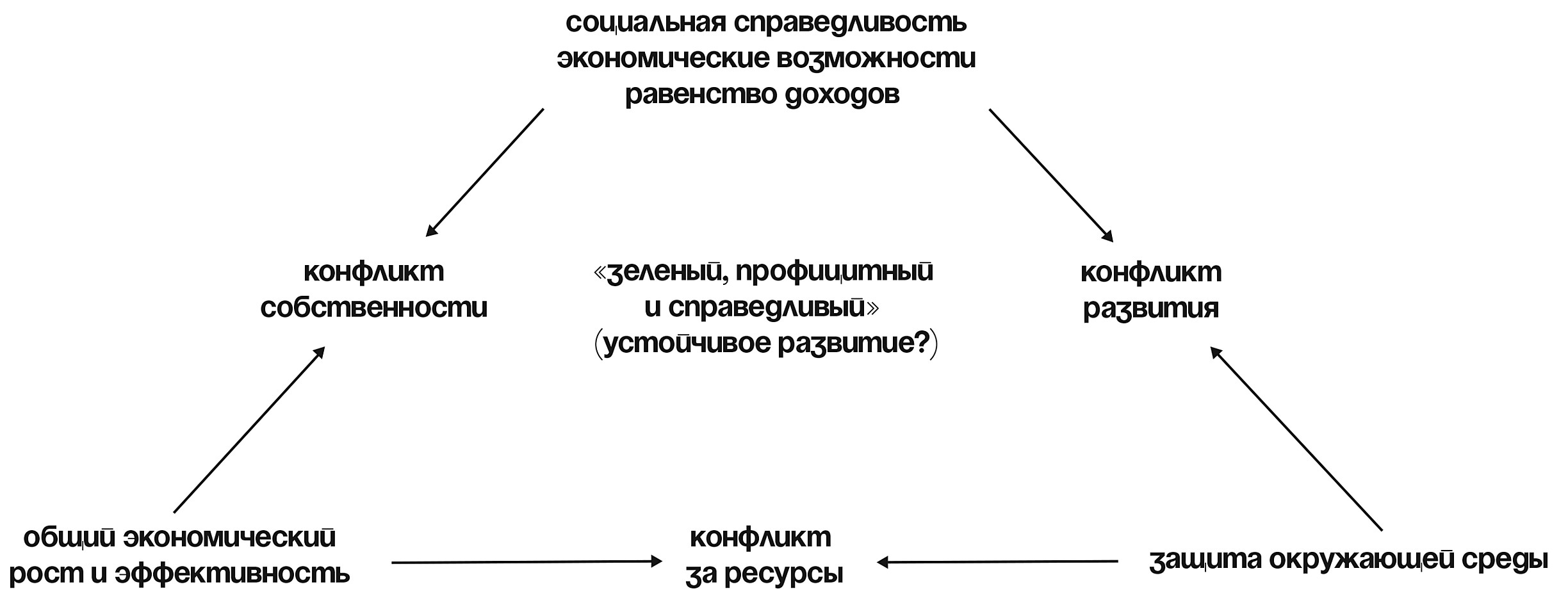 Кракен сайт как зайти